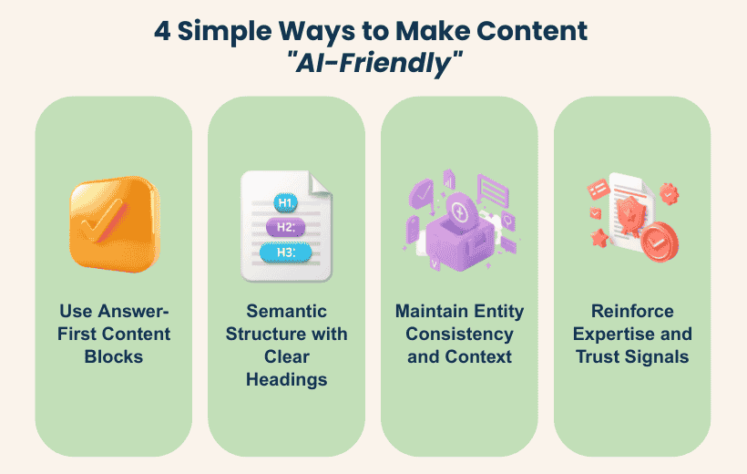 4 Simple Ways to Make Content AI-Friendly 4 Simple Ways to Make Content AI-Friendly