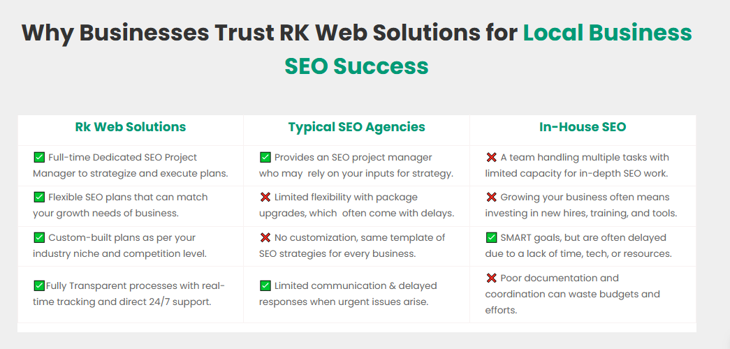 Authority building section perplexity seo image